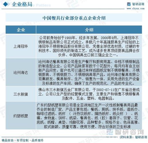 企业需要关注市场需求的变化,不断进行产品创新和技术升级,提高产品